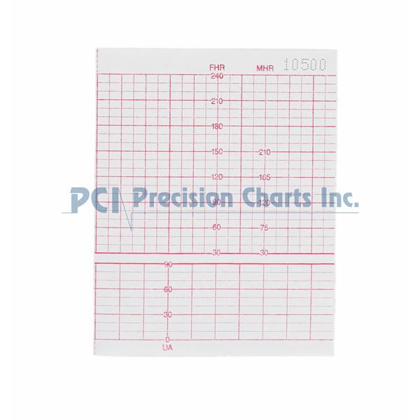 Paper Fetal Monitor 40/Case